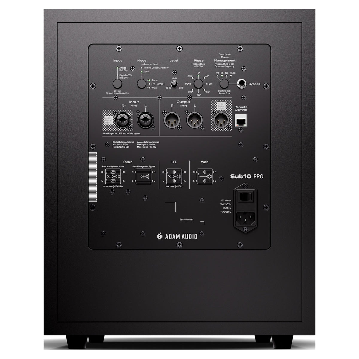 Adam Audio Sub10 PRO, rear panel with XLR/TRS combo, AES3 and Ethernet connections