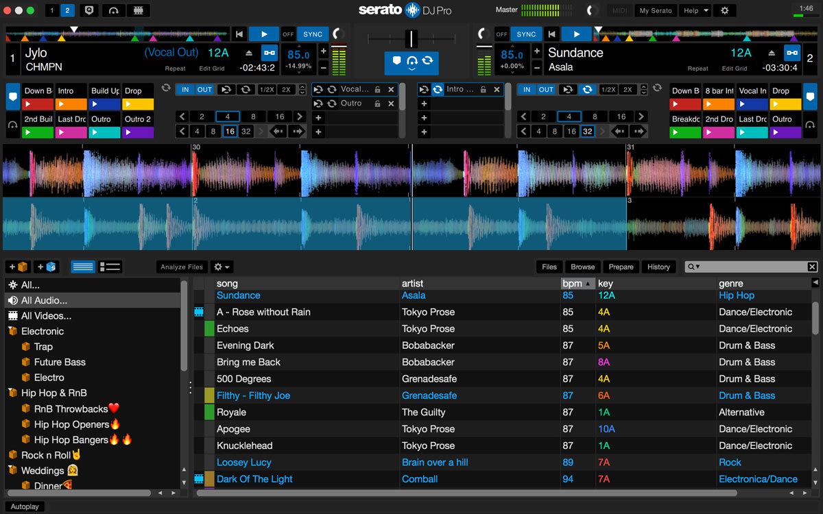 Serato DJ Club Kit